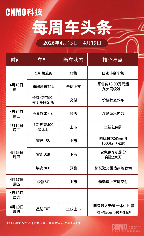 本周新车动态:奇瑞风云T9L全球上市、五菱缤果Pro预售 本周新车动态:奇瑞风云T9L全球上市、五菱缤果Pro预售