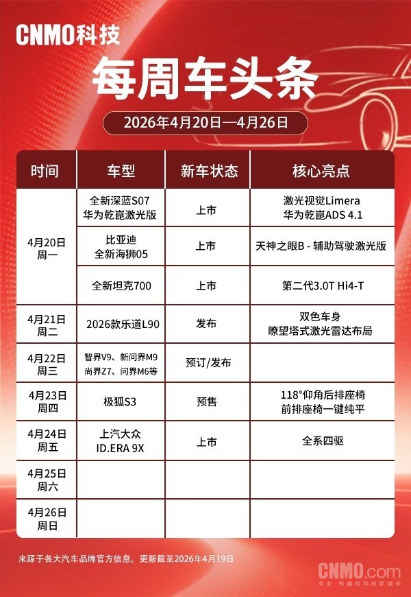 本周新车动态：今日三款新车上市 4月24日北京车展启幕