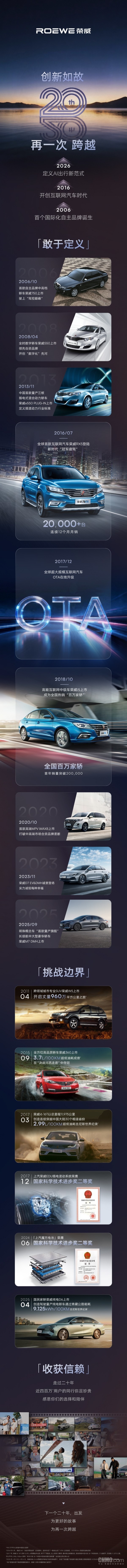 荣威20年技术突破与产品进化史：两获国家科学技术进步奖