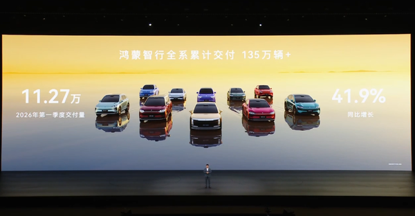 余承东：鸿蒙智行已交付超135万辆汽车 ADS 5明日发布