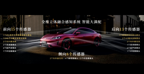 鸿蒙智行五车齐发 肖战代言尚界Z7系列上市 21.98万起