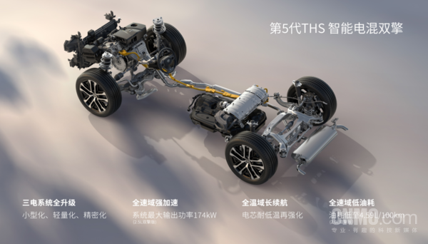 丰田暂不考虑推出电动RAV4：技术可行但时机未到