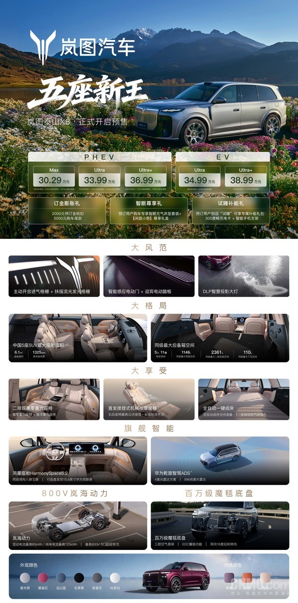 为什么岚图要做大五座SUV？卢放道出泰山X8核心答案