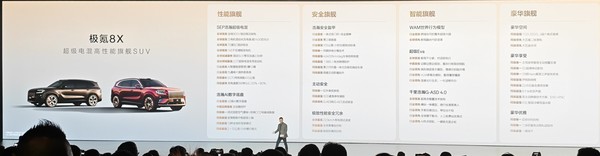 四大核心技术加持！极氪8X正式上市 35.68万元起