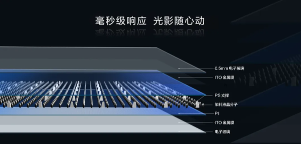 2026北京车展：京东方光幕技术大放异彩 引领出行未来