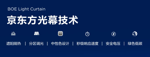2026北京车展：京东方光幕技术大放异彩 引领出行未来