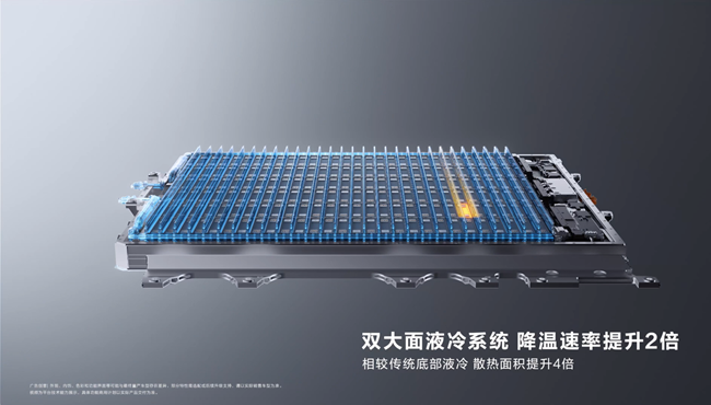 走在国标前五年 华为巨鲸电池平台重绘新能源安全的行业坐标