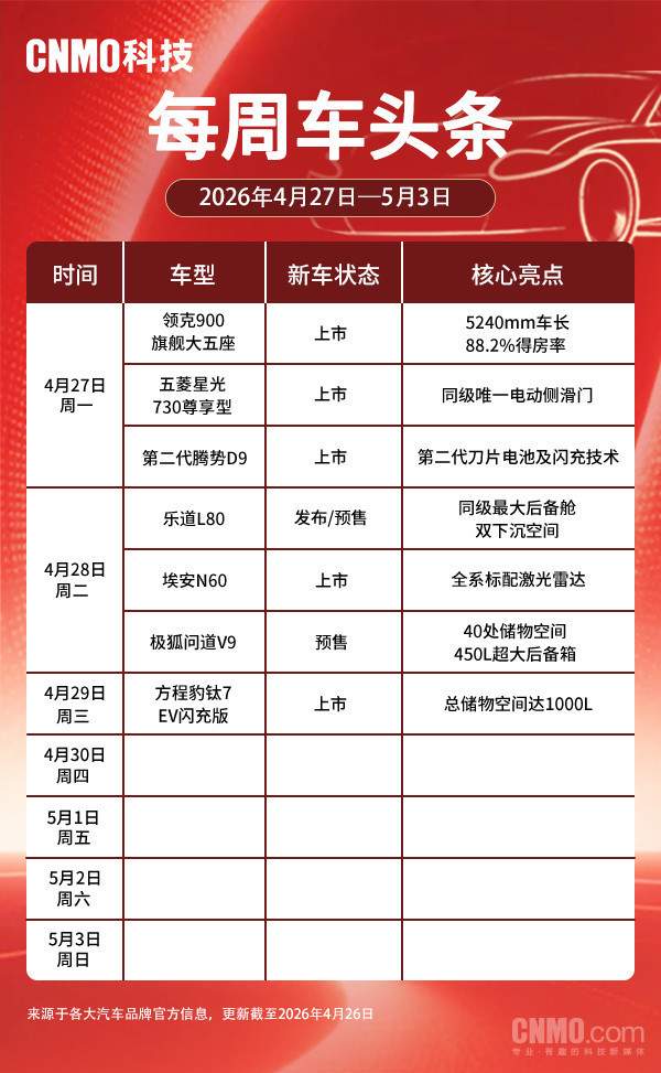 本周新车盘点：领克900旗舰大五座今晚上市 88.2%得房率