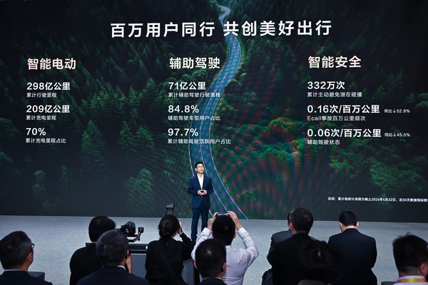 问界举办魔方技术平台创新发布会 SUV矩阵亮相北京车展