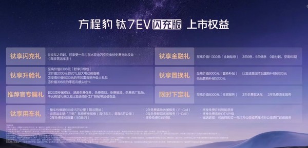 方程豹钛7 EV闪充版上市 纯电续航可达755km 19.98万元起