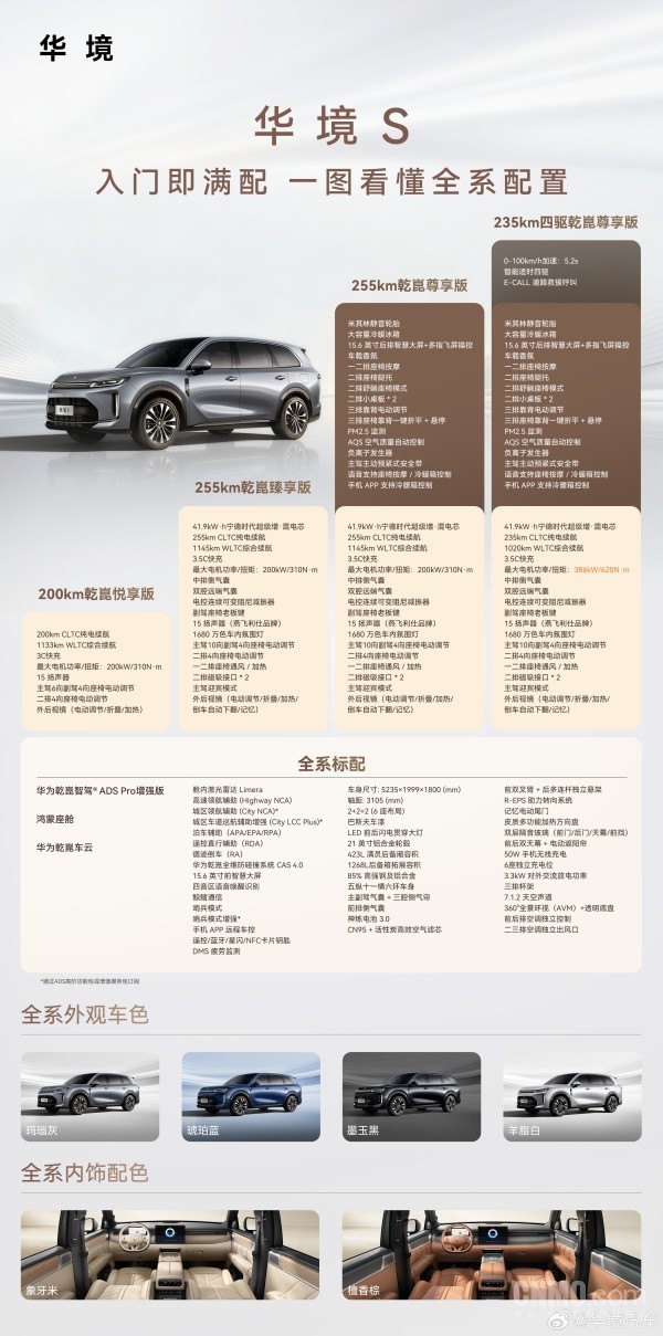 华境S全系配置对比：全系标配华为乾崑智驾与鸿蒙座舱