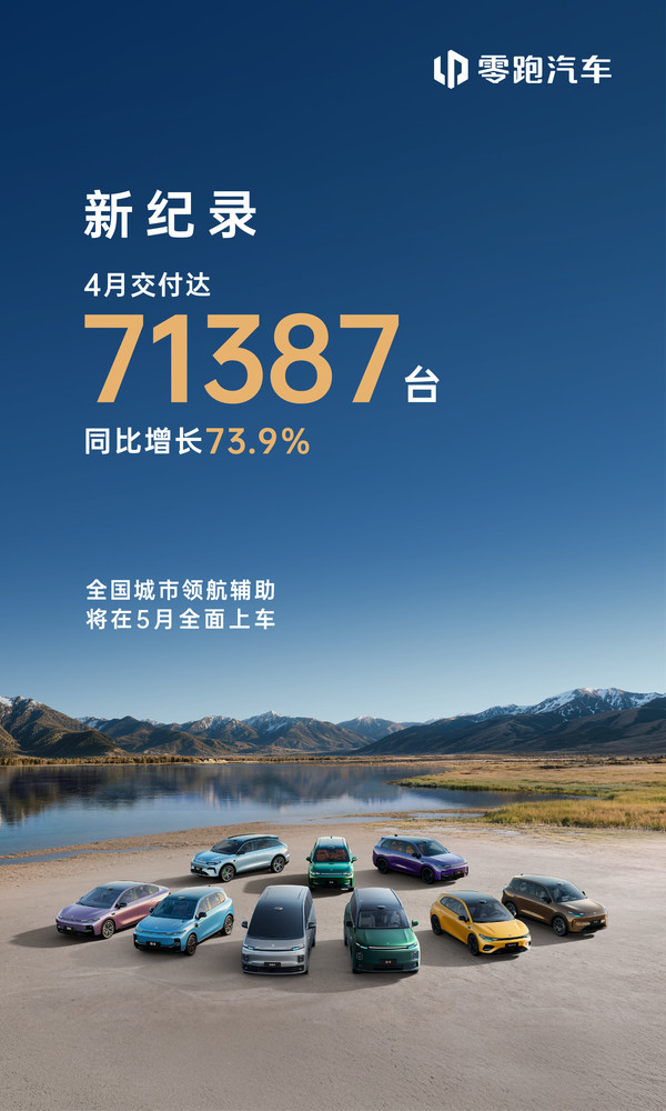 零跑汽车4月交付71387辆 再创单月历史新高