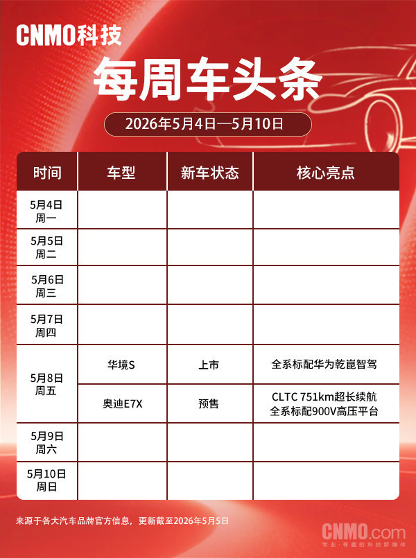 华境S新车5月8日正式上市 奥迪E7X同步开启预售
