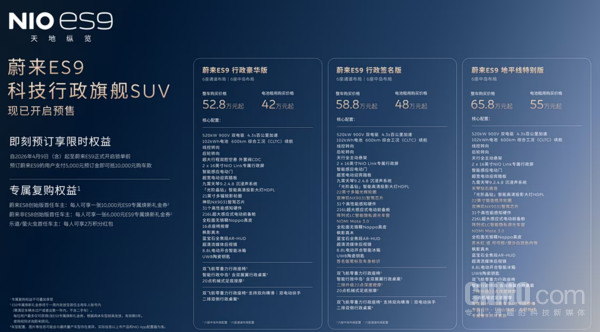 蔚来ES9定档5月27日上市并交付！过道版本7月交付
