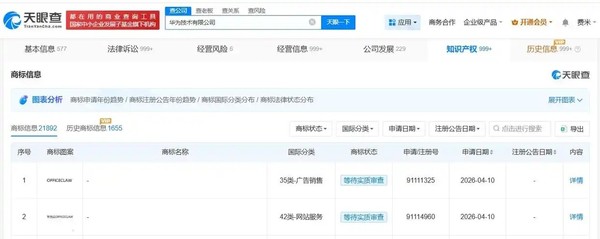 华为申请注册华为云OfficeClaw商标 商标状态为等待实质审查