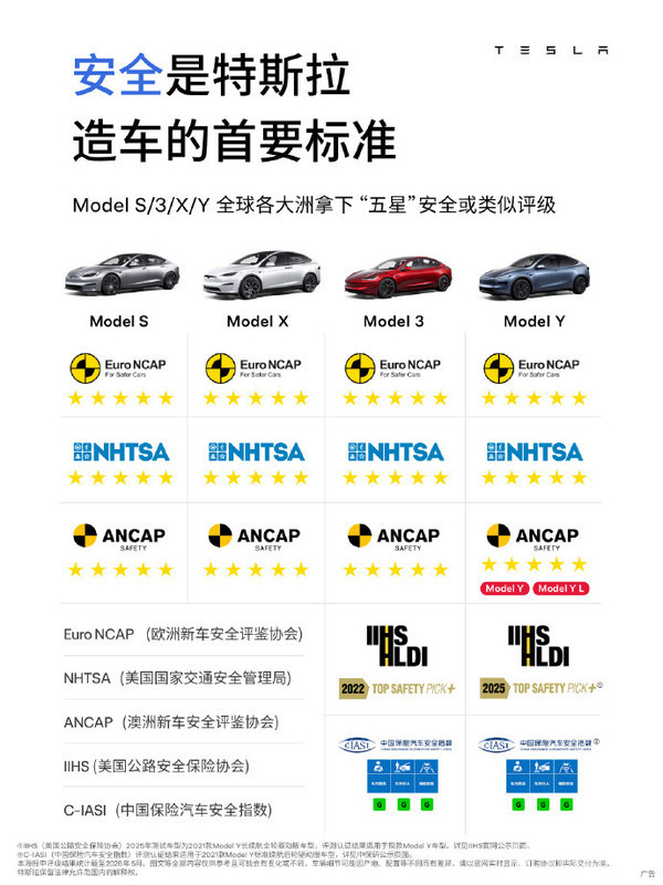 特斯拉宣布Model Y L获澳洲ANCAP五星安全评级