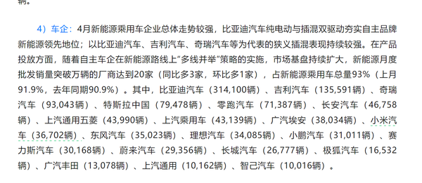 乘联会：小米汽车4月上险量达36702台 位列新势力第二