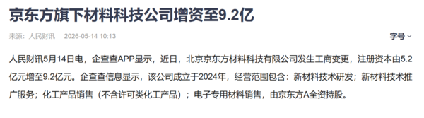 京东方旗下材料科技公司增资至9.2亿元 增幅约77% 京东方旗下材料科技公司增资至9.2亿元 增幅约77%