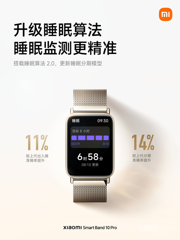 小米手环10 Pro配置信息公布 搭载全新双灯组双PD传感器
