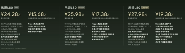 240L前备厢+2840L储物空间 乐道L80上市15.68万起!