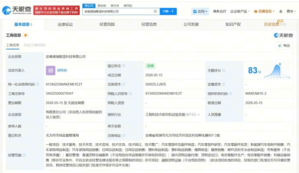 奇瑞在安徽成立新智造科技公司!注册资本5000万元 奇瑞在安徽成立新智造科技公司!注册资本5000万元