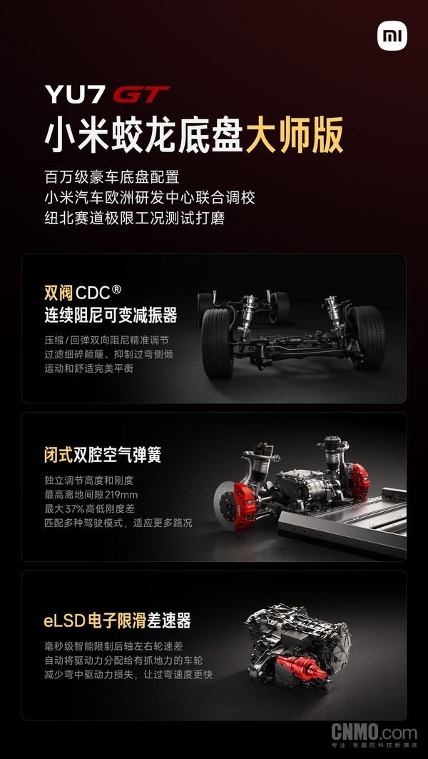 小米YU7 GT搭载蛟龙底盘大师版 还有V8s EVO电机 小米YU7 GT搭载蛟龙底盘大师版 还有V8s EVO电机
