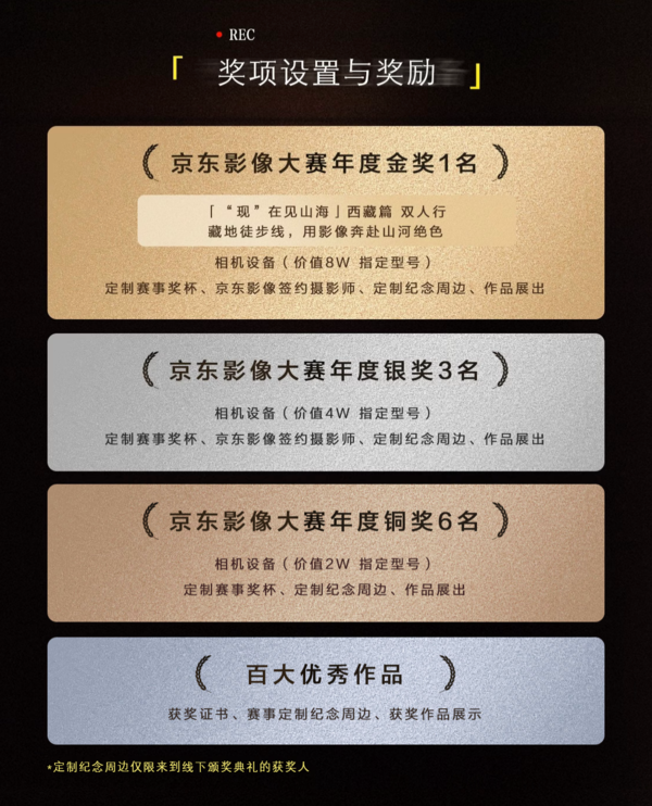致每一个开拍时刻 第九届京东影像大赛以丰厚奖励开启作品征集 致每一个开拍时刻 第九届京东影像大赛以丰厚奖励开启作品征集