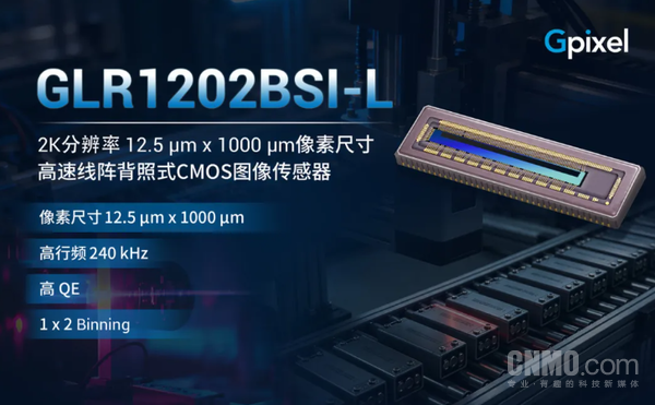 长光辰芯 长光辰芯发布GLR1202BSI-L传感器 主打高速激光位移检测