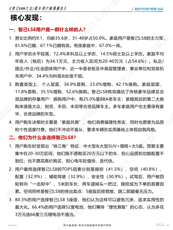 智己LS8大定/提车用户画像报告：87.5%车主二次购车仍选智己LS8