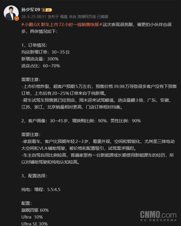 曝小鹏GX上市72小时均店订单达30-35台 进店量增300% 曝小鹏GX上市72小时均店订单达30-35台 进店量增300%