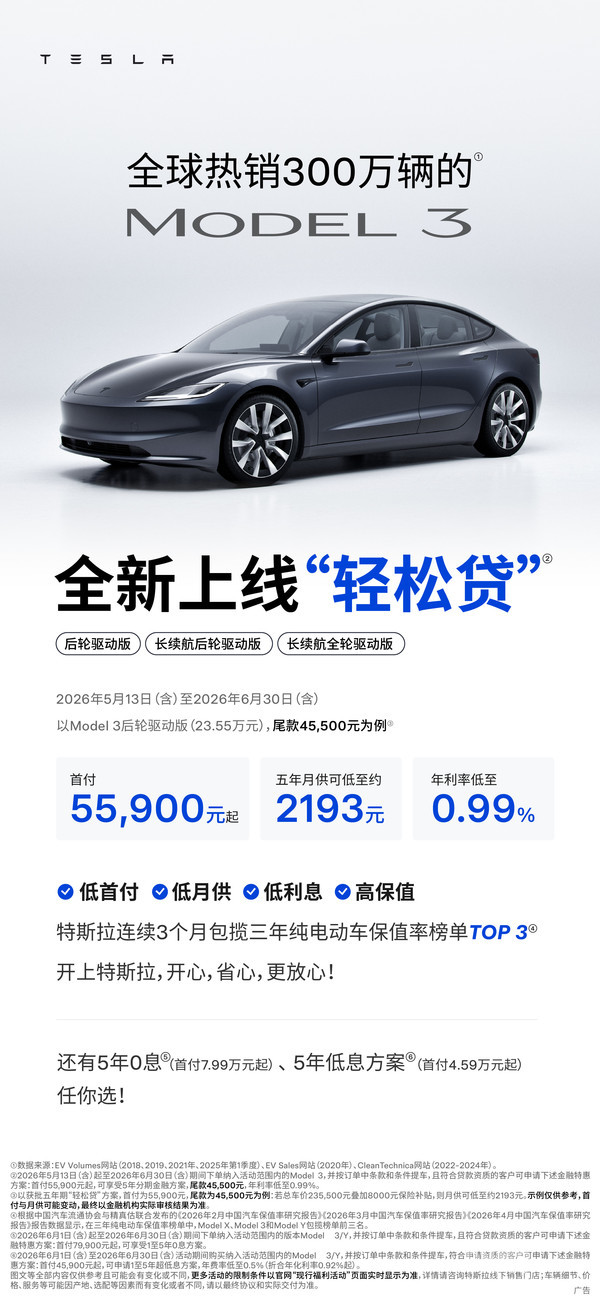 特斯拉推出Model 3/Model Y“轻松贷” 年化利率低至0.99% 特斯拉推出Model 3/Model Y“轻松贷” 年化利率低至0.99%