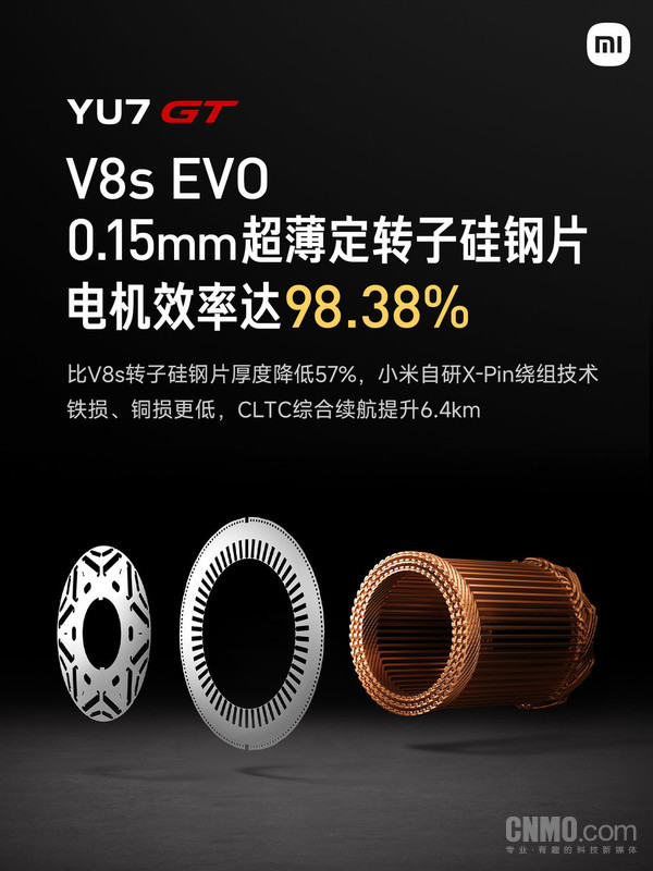 小米公布超级电机V8s EVO技术细节 不止28000rpm超高转速 小米公布超级电机V8s EVO技术细节 不止28000rpm超高转速