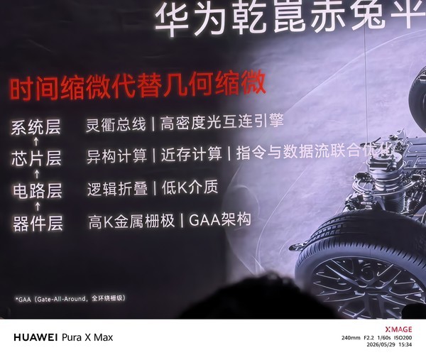 华为&ldquo;韬定律&rdquo;首次上车 启境GT7搭载华为乾崑赤兔平台