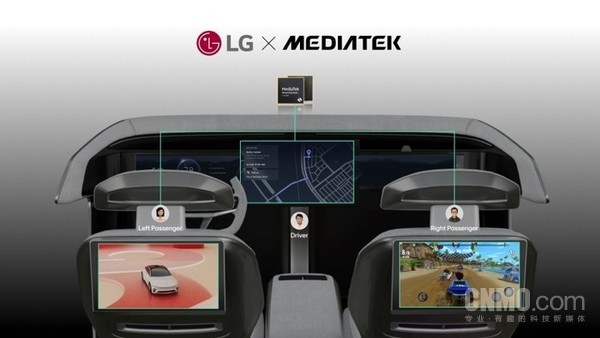 LG LG电子与谷歌扩大车载操作系统合作 单芯片能控制5个显示器