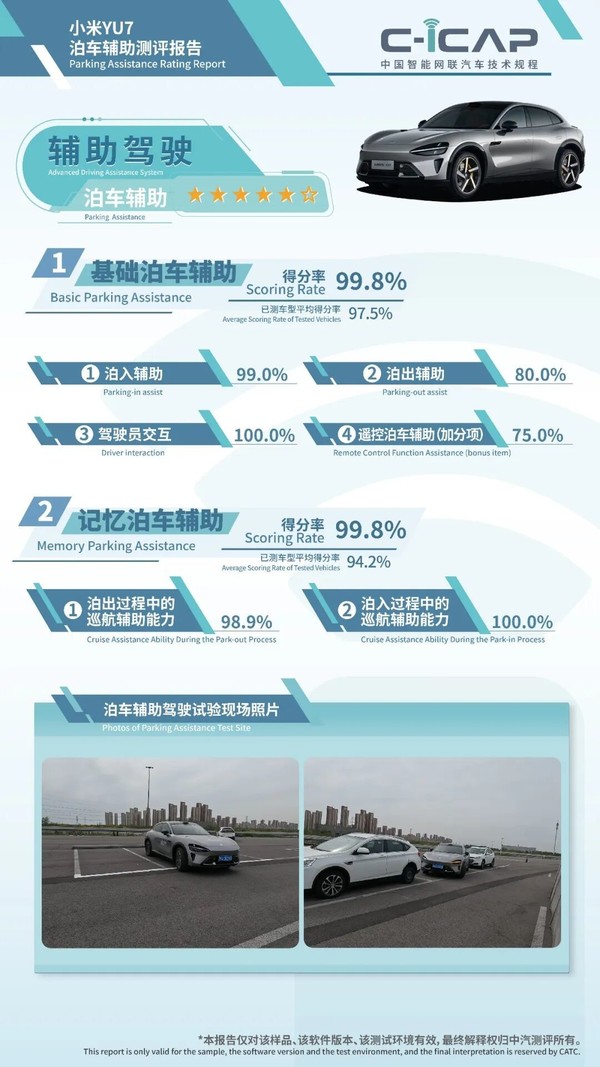 小米YU7获C-ICAP测评高分 智慧座舱与隐私保护摘五星