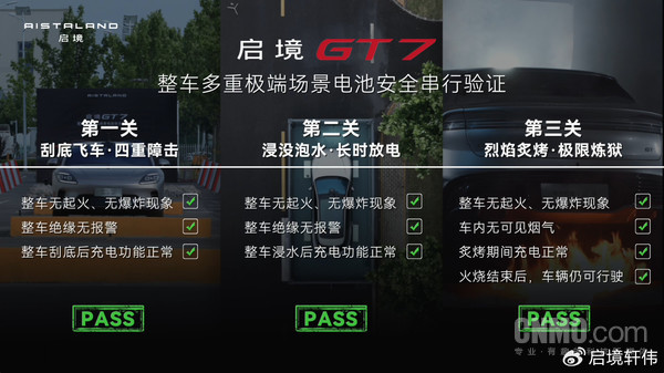 启境轩伟回应GT7电池安全测试质疑：三大极限场景验证电池安全