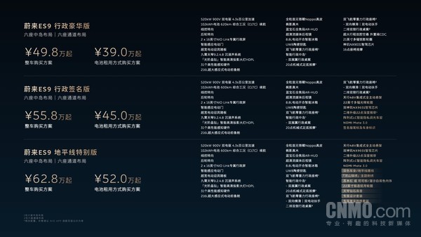 蔚来发布ES9三大版本选购攻略：豪华版体验超百万级