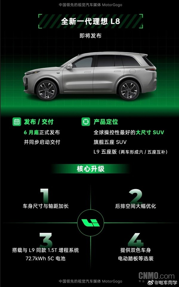 全新理想L8信息 全新理想L8有望6月底发布并交付:尺寸加长 主打操控