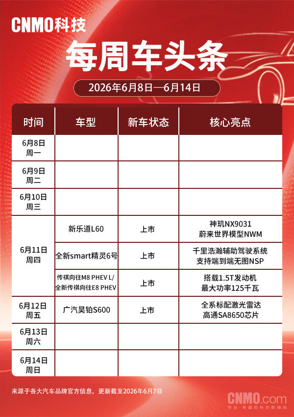 4款新车将于6月11日集中上市 含新乐道L60、全新smart精灵6号 4款新车将于6月11日集中上市 含新乐道L60、全新smart精灵6号