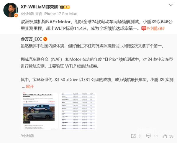 实测超标称11.4%!小鹏X9拿下全球电动车续航达成率冠军 实测超标称11.4%!小鹏X9拿下全球电动车续航达成率冠军