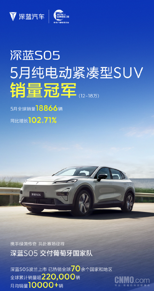深蓝S05 全球累销超22万!深蓝S05 5月销量达18866辆