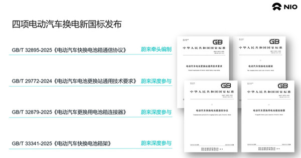 蔚来深度参与制定的新加坡电动车充换电标准正式发布 蔚来深度参与制定的新加坡电动车充换电标准正式发布