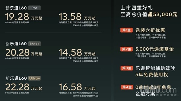 新乐道L60正式上市 配备神玑NX9031芯片 电池租用13.58万元起 新乐道L60正式上市 配备神玑NX9031芯片 电池租用13.58万元起