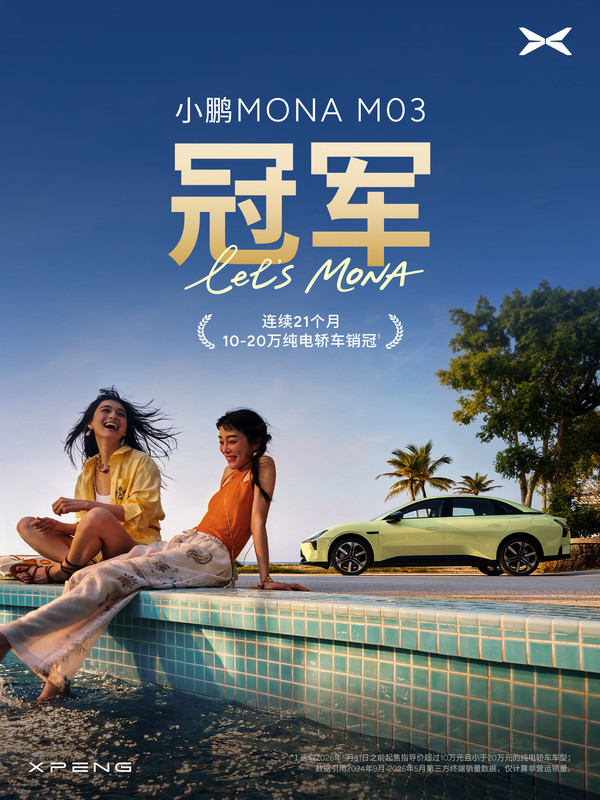 小鹏MONA M03连续21个月稳居10万-20万元纯电轿车销冠 小鹏MONA M03连续21个月稳居10万-20万元纯电轿车销冠