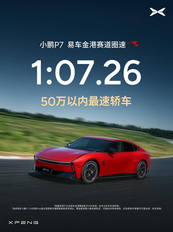 1分07秒26!小鹏P7创下北京金港赛道“50万内最速轿车” 1分07秒26!小鹏P7创下北京金港赛道“50万内最速轿车”