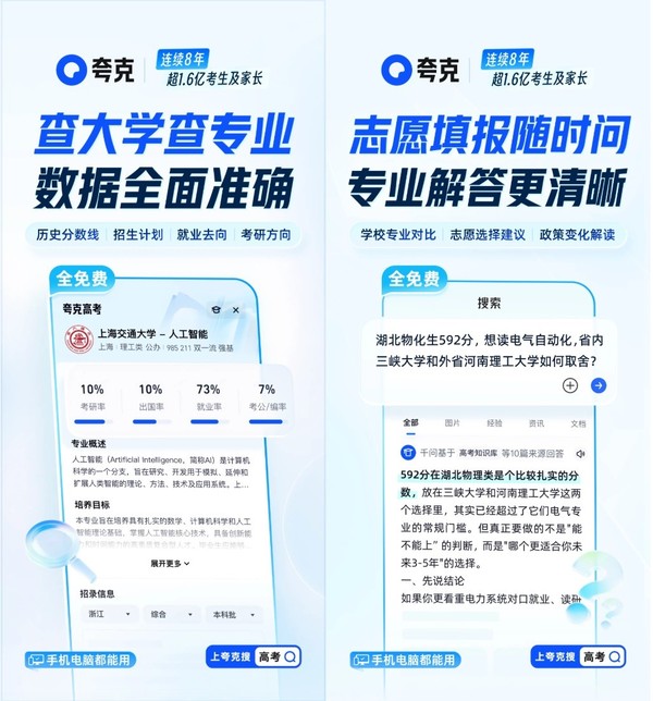 夸克高考：志愿相关搜索量增120%，重庆、杭州等新一线城市关注度持续提升