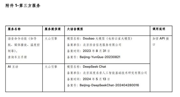 特斯拉中国区将内置豆包大模型 首批适配新款Model Y等 特斯拉中国区将内置豆包大模型 首批适配新款Model Y等