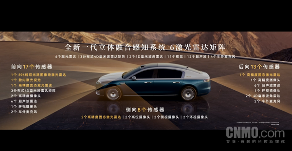 余承东：新款尊界S800采用L3＋架构 六激光雷达设计