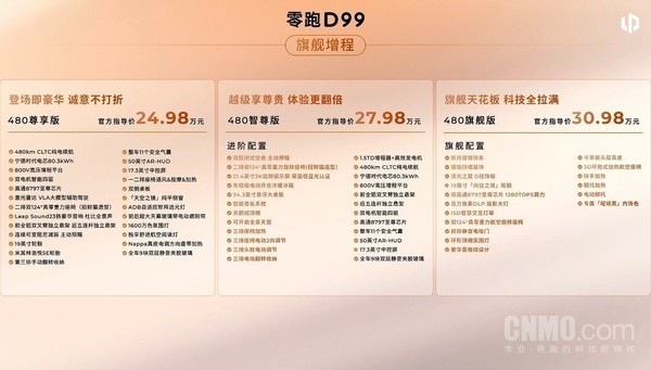 零跑D99正式上市 售价24.89万元起 最高115kWh电池