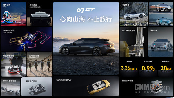 领克07 GT发布 首发全球限量1007台 限量版售20.88万